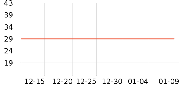 ����ʪ����ʷ�۸�