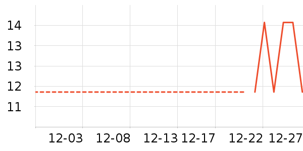 ʪ����ʷ�۸�