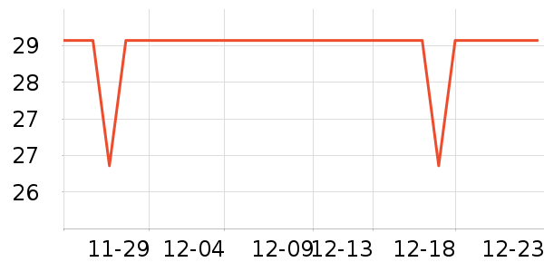 ����������ʷ�۸�