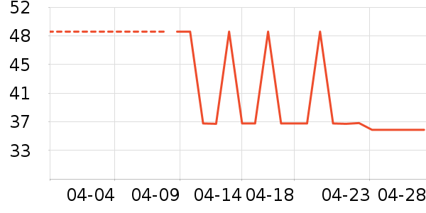 babycare��ʪ��ʷ�۸�