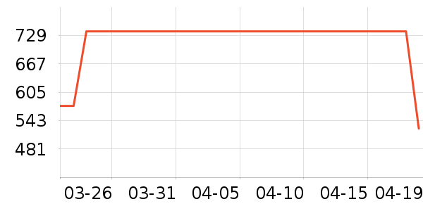 ŵ�ۿ�ȹ����ʷ�۸�