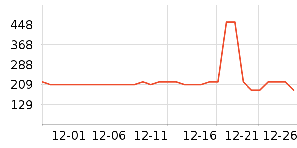 С���������������ʷ�۸�