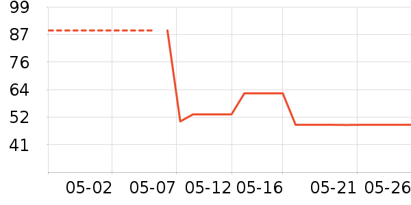 �������Ҷ�ͯ������ʷ�۸�