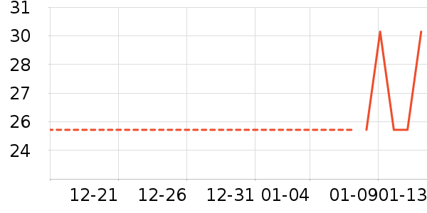 �����������ʷ�۸�