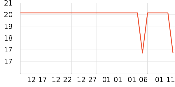 ʮ�µ��������߲���ʷ�۸�