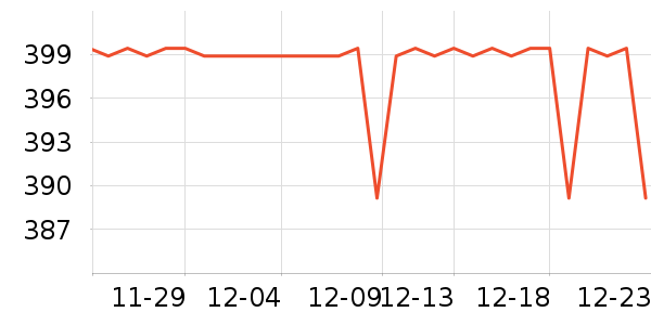 ������ʿ��Ь��ʷ�۸�