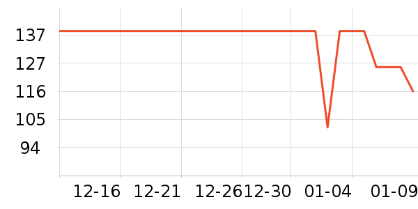 361���˶�Ь��ʷ�۸�