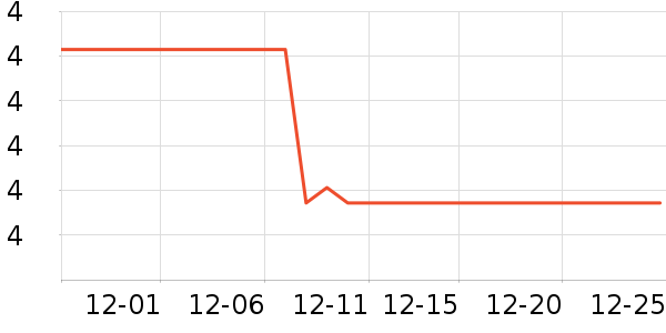 ������è��ʳ��ʷ�۸�