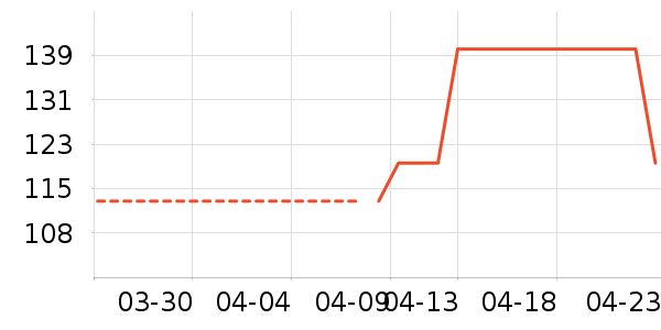 �¿�˹����/�綯�ϰ���ʷ�۸�