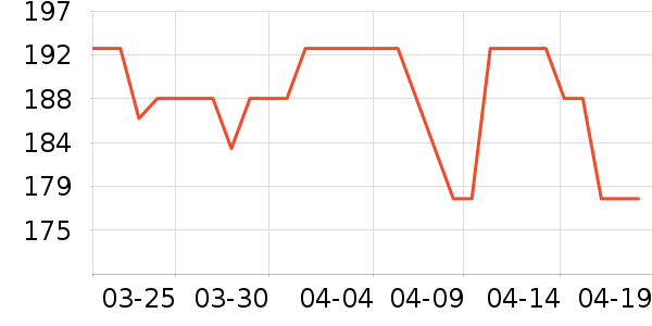 POLOWALKȹ����ʷ�۸�