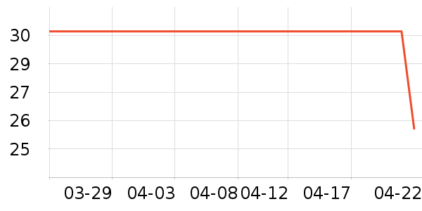 ����������ͯ����ʷ�۸�