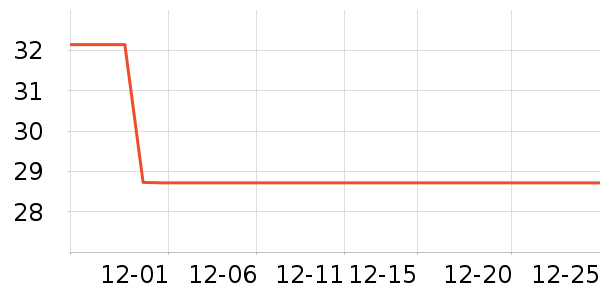 ��Դ�ٴ�������Ʒ��ʷ�۸�