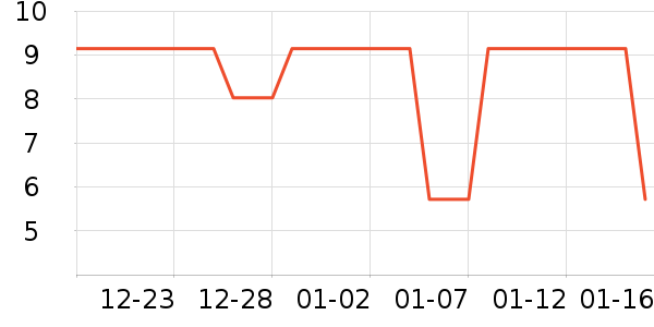 ����������ʷ�۸�