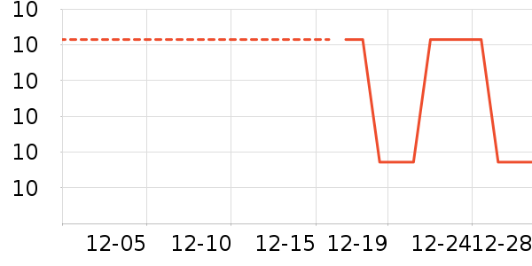 ����ˮ����ʷ�۸�