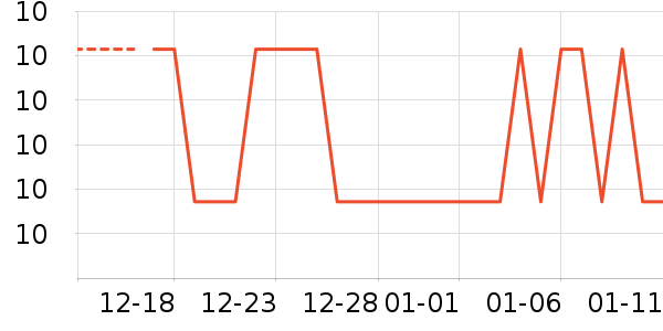 ����ˮ����ʷ�۸�