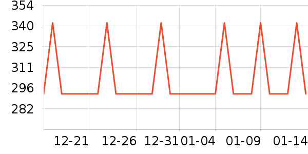 �¿¾���ͨ��Ͱ/�ǰ���ʷ�۸�