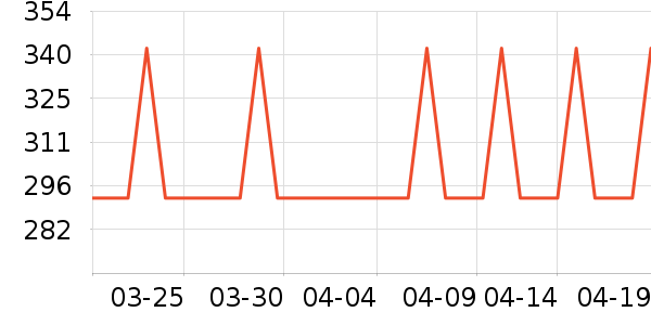 �¿¾���ͨ��Ͱ/�ǰ���ʷ�۸�