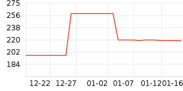 new balanceѧ��Ь��ʷ�۸�