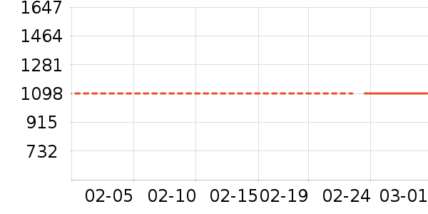 չ��/�ݳ���ʷ�۸�