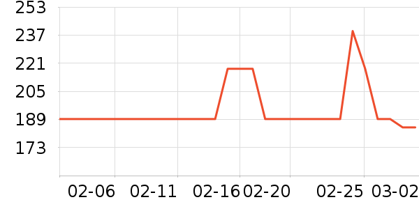 ��˿�÷۵�Һ/����ʷ�۸�