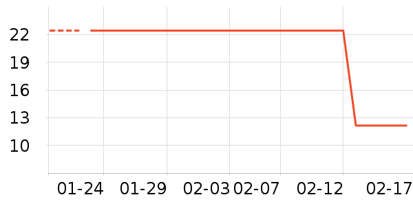 ֽ����ʷ�۸�