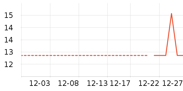 �۽�/����/������ʷ�۸�