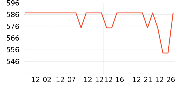 ����ȡů����ʷ�۸�