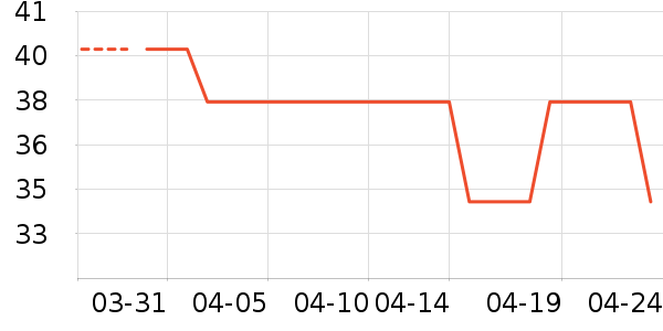 è��Ůʿ�ڿ���ʷ�۸�