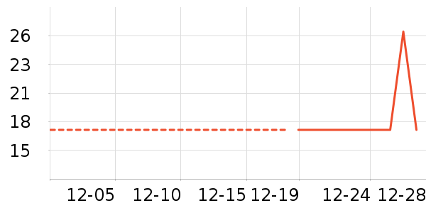 �۽�/����/������ʷ�۸�