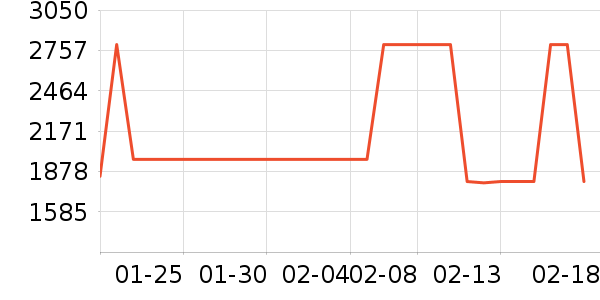 ˹����������ʷ�۸�