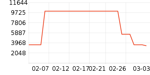 ��̫��ˮ����ʷ�۸�