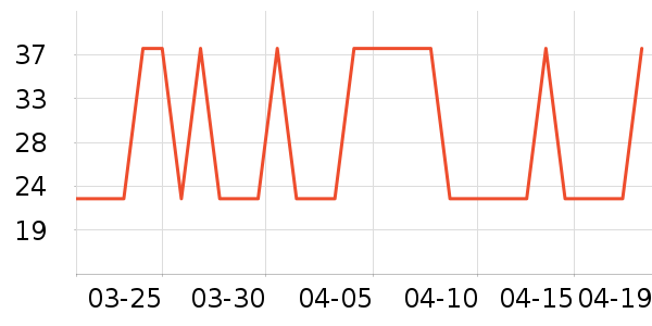 ��ͷ����������ʷ�۸�