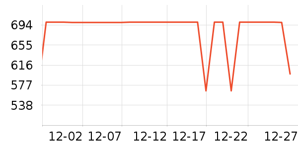 ����˶�װ��ʷ�۸�