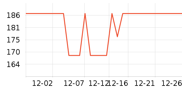 ����ʵ�����ʷ�۸�