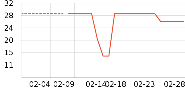 Ӥ��Ь����ʷ�۸�