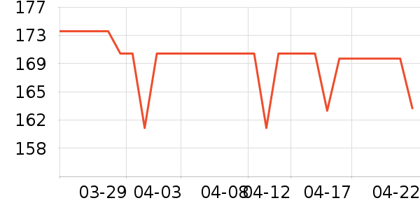 ����������ͯ����/������ʷ�۸�