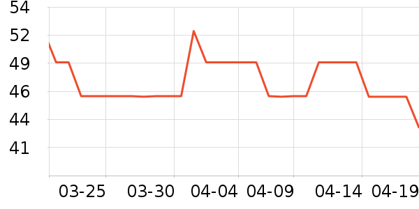 �����������ʷ�۸�