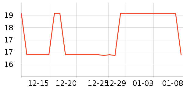 ��ֽ/�ֹ�DIY��ʷ�۸�