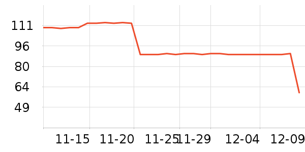 ����С����ͯ������ʷ�۸�