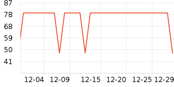 ��������ˮ��/ˮ����ʷ�۸�