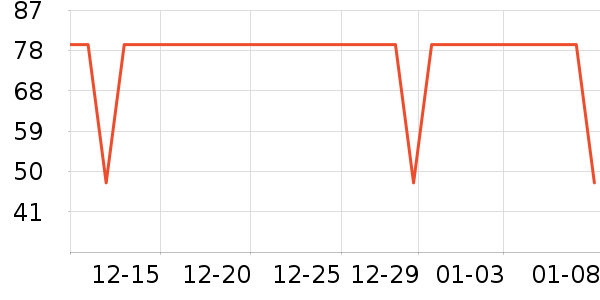 ��������ˮ��/ˮ����ʷ�۸�