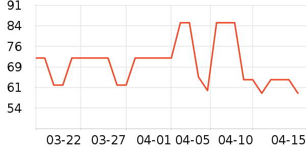 ǿ�������۾�/����Һ��ʷ�۸�