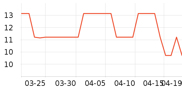 ̩ɽ�޸��/������ʷ�۸�