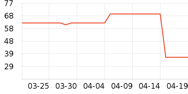 ����������ʷ�۸�