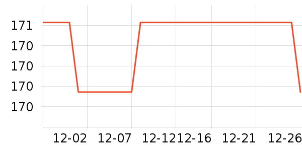 ���ű�ů������ʷ�۸�