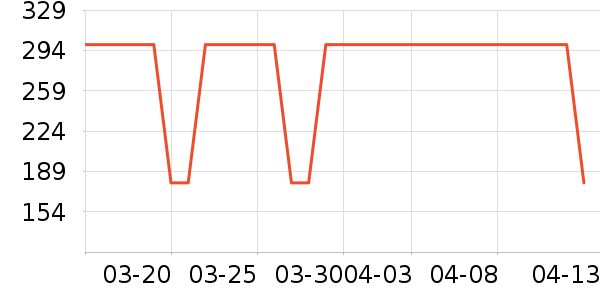 ���ű�ů������ʷ�۸�