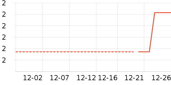 ë��/ԡ��/ԡ����ʷ�۸�