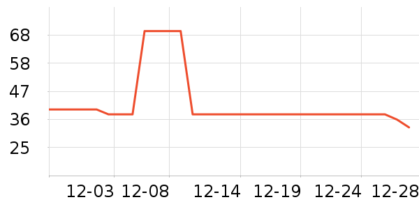 �����������ʷ�۸�