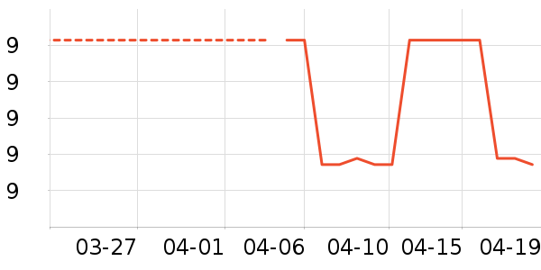 �決ԭ����ʷ�۸�