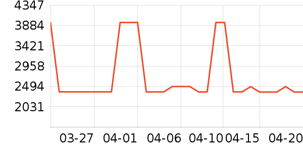 ˹ͼ���ء�Τ����Ůʿ��Ь��ʷ�۸�